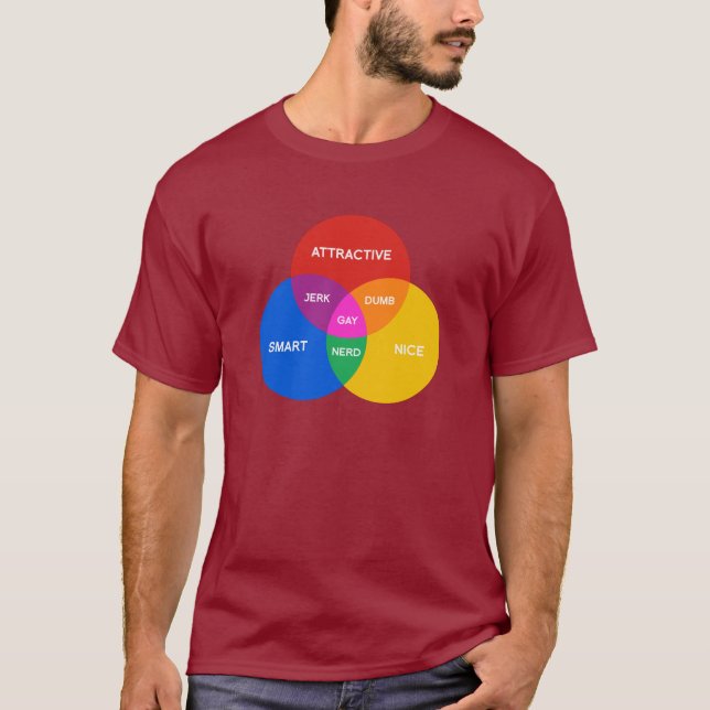 T-SHIRT DIAGRAMME GAI DE VENN (Devant)