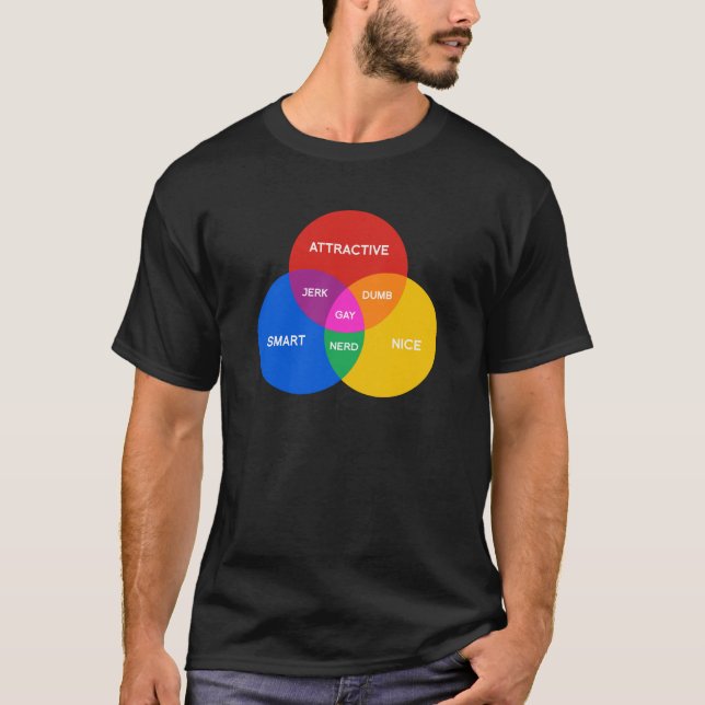 T-SHIRT DIAGRAMME GAY VENN (Devant)