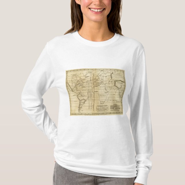 T-shirt Diagramme isotherme (Devant)