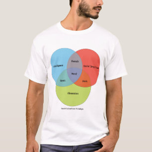 T-shirt Diagramme nerd de Venn