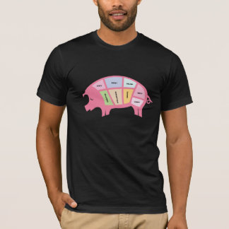 T-shirt Diagramme porcin