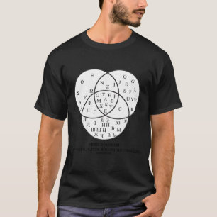T-shirt Diagramme Venn Du Grec Latin Russe Cyrillique Alph