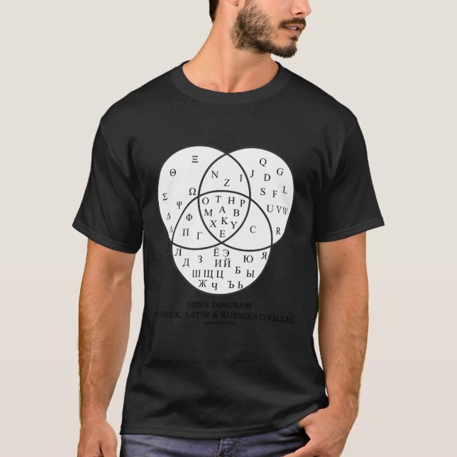 T-shirt Diagramme Venn Du Grec Latin Russe Cyrillique Alph (Devant)