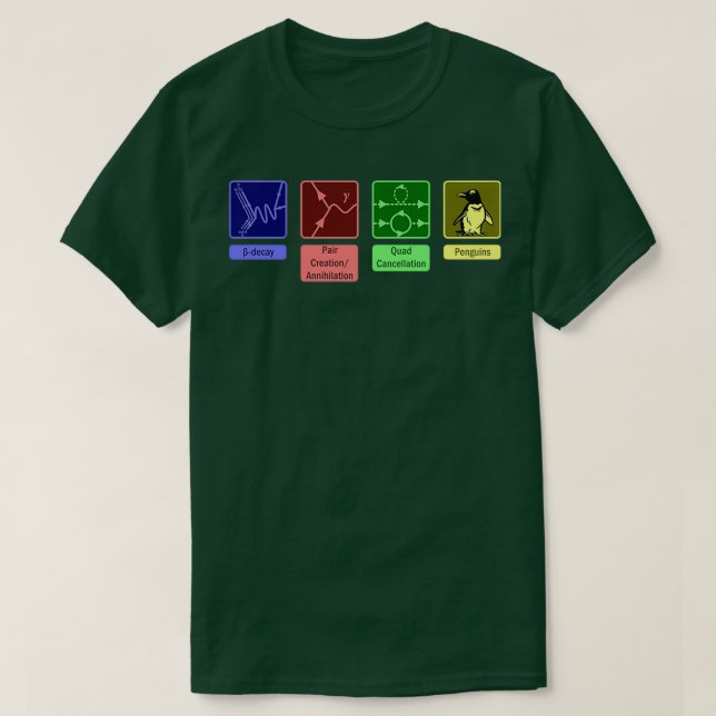 T-shirt Diagrammes Feynman (Design devant)