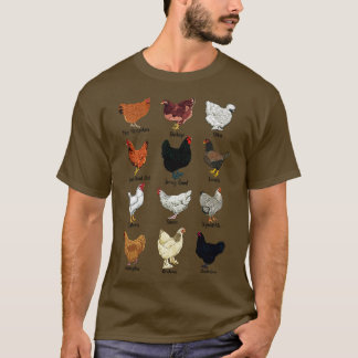 T-shirt Différentes races de poulets