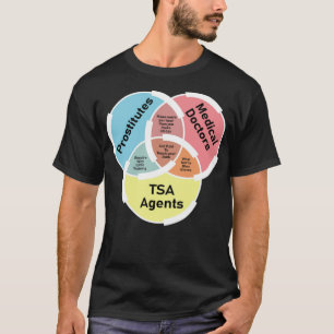 T-shirt Docteur Prostituée TSA Sarcastique Et Gif Sans Em