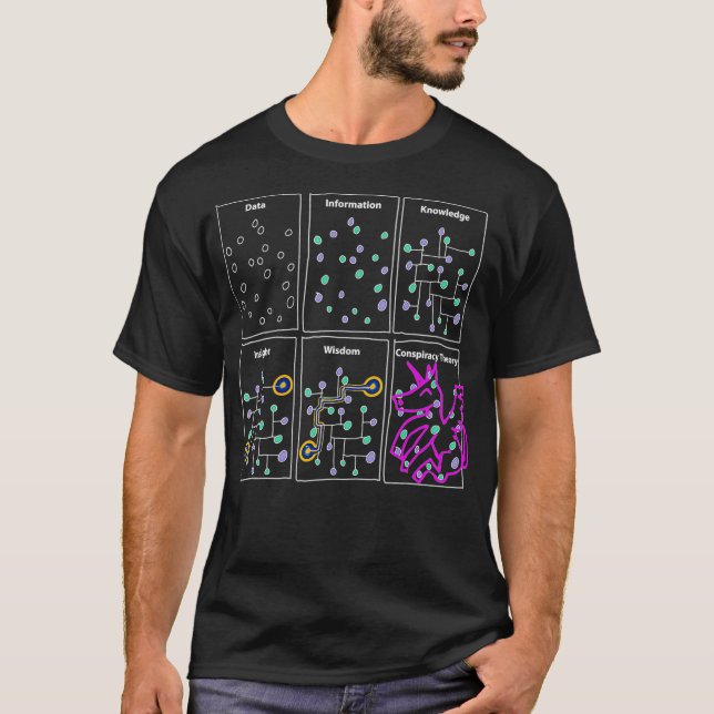 T-shirt Dons de science amusante Sarcastique Nerd données  (Devant)
