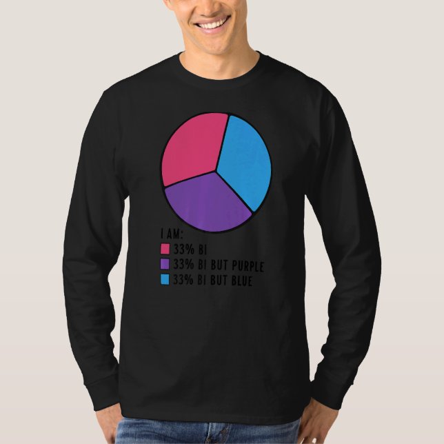 T-shirt Drapeau Bisexuel Pride Bi Pride Lgbt I Am Bi (Devant)