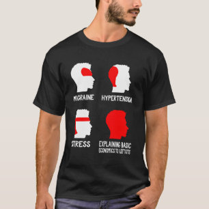 T-shirt Drôle - Carte de la tête socialiste