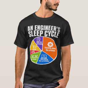 T-Shirt drôle du cycle de résolution de problèmes