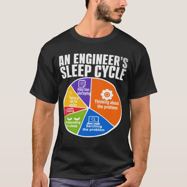 T-Shirt drôle du cycle de résolution de problèmes  (Devant)