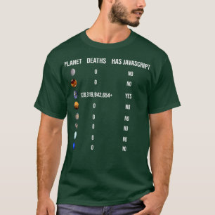 T-shirt Drôle Javascript Programmeur de plaisanterie JS We