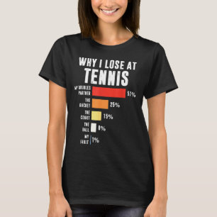 T-Shirt Du Joueur De Tennis, Pourquoi Je Perds Au