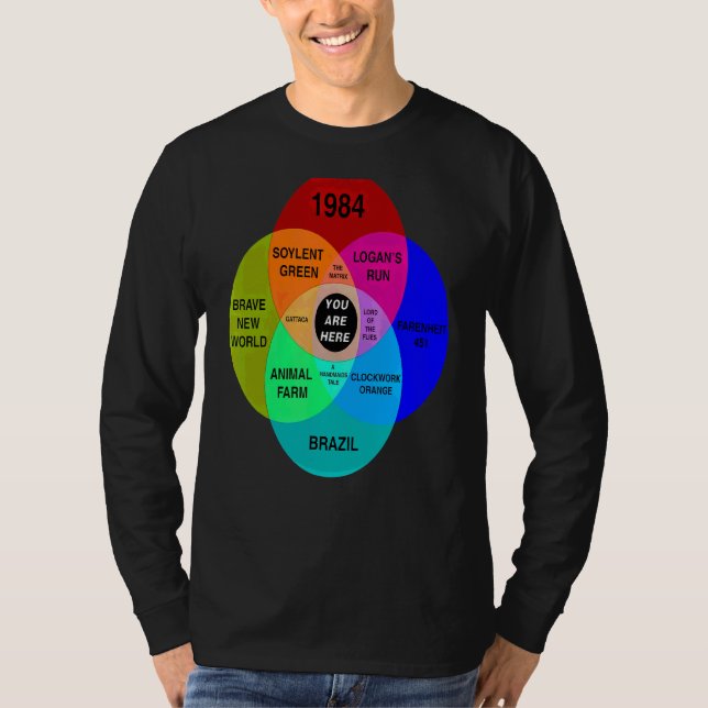 T-shirt Dystopian Venn Diagram Vous Êtes Ici Tee (Devant)