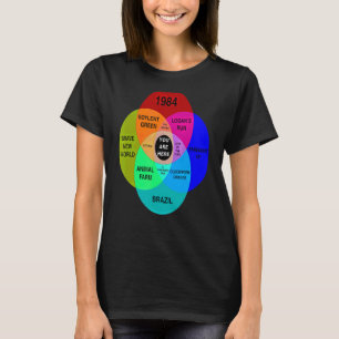T-shirt Dystopian Venn Diagram Vous Êtes Ici Tee