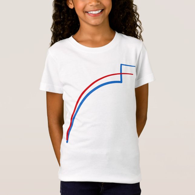 T-Shirt Election - USA Patriotic Patriot Déclaration (Devant)