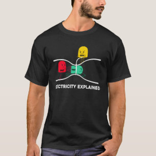 T-shirt Electricité Expliqué Ingénieur électrique Lineman