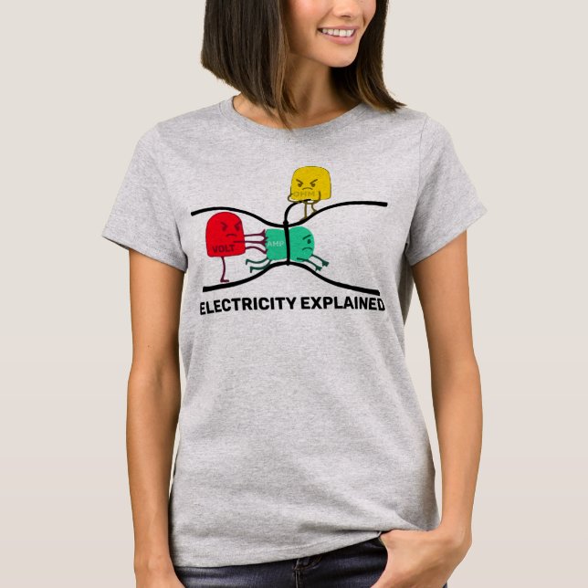 T-shirt Electricity Explained Physics Teacher Design  (Devant)