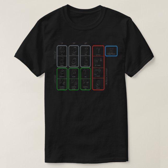 T-shirt Elementary Particles Standard Model Higgs Boson Ph (Design devant)