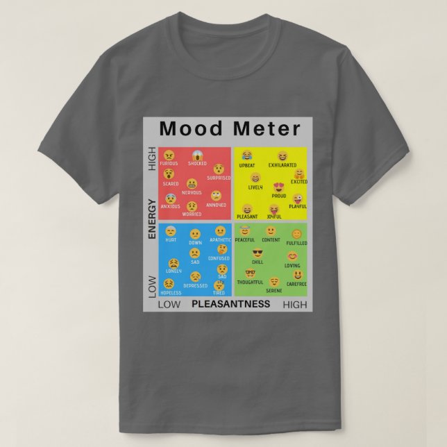 T-shirt Emoticon Mood Meter (Design devant)