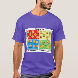 T-shirt Emoticon Mood Meter