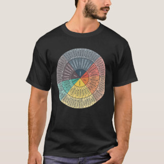 T-shirt Emotions Of Wheel