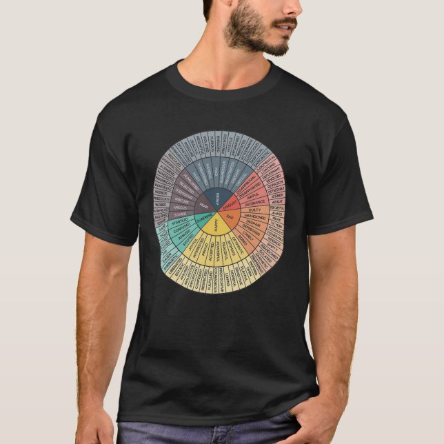 T-shirt Emotions Of Wheel   (Devant)