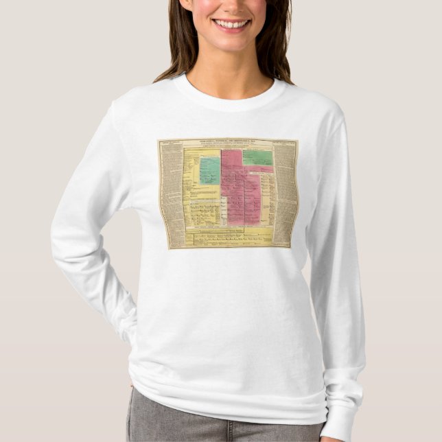 T-shirt Empire de Geman à partir de 1273 à 1815 (Devant)
