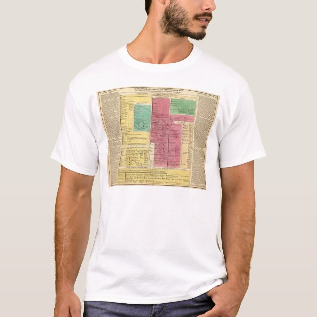 T-shirt Empire de Geman à partir de 1273 à 1815 (Devant)