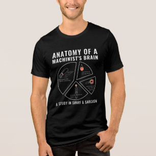 T-shirt En Tri-matière Cadeau humour d'atelier Ingénieur sarcastique
