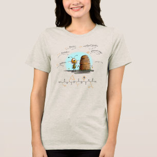 T-shirt En Tri-matière peptide CHLOE, Bee-3 avec texte personnalisé, lumi