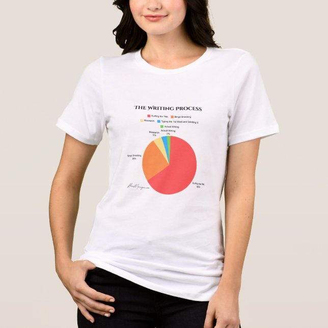 T-shirt En Tri-matière Processus d'écriture (Recto)