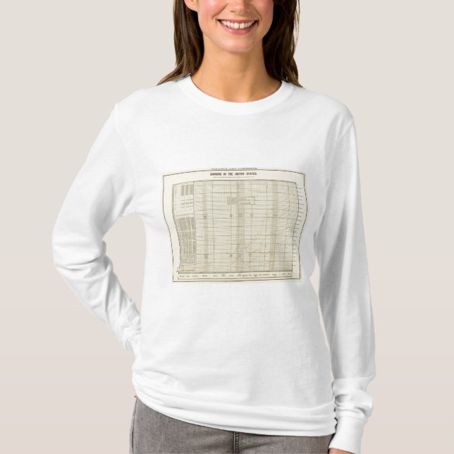 T-shirt Encaisser aux USA (Devant)