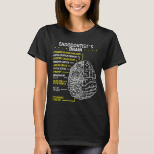 T-shirt Endodontiste Mouthwash Endodontist Toothbrush Toot