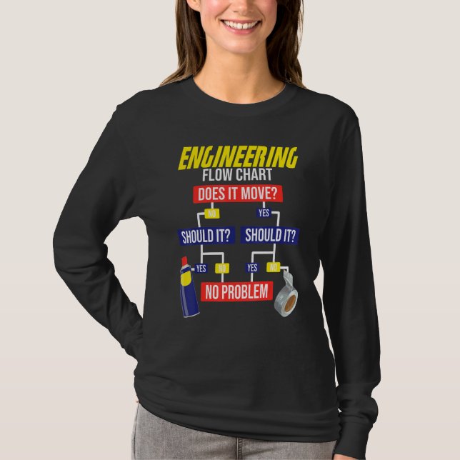 T-shirt Engineering Flow Chart Chemical Engineer (Devant)