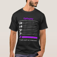Epilepsie Très mauvais ne serait pas recommandé