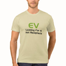 EV À La Recherche D'Un Récipient Chaud