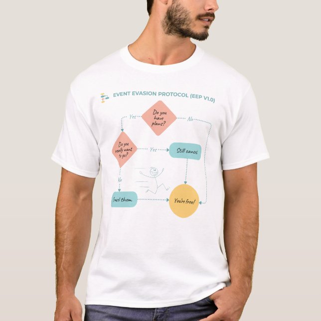 T-shirt Éviter les plans Organigramme amusant - Introverti (Devant)
