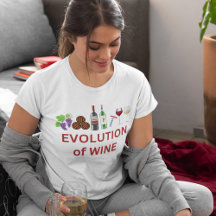 Évolution du Vin