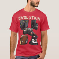Évolution vintage de la photographie de caméra (2)