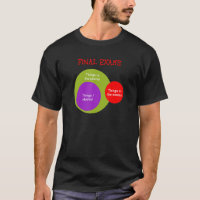Examen final mais vrai diagramme de Venn