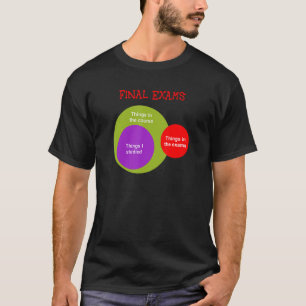 T-shirt Examen final mais vrai diagramme de Venn