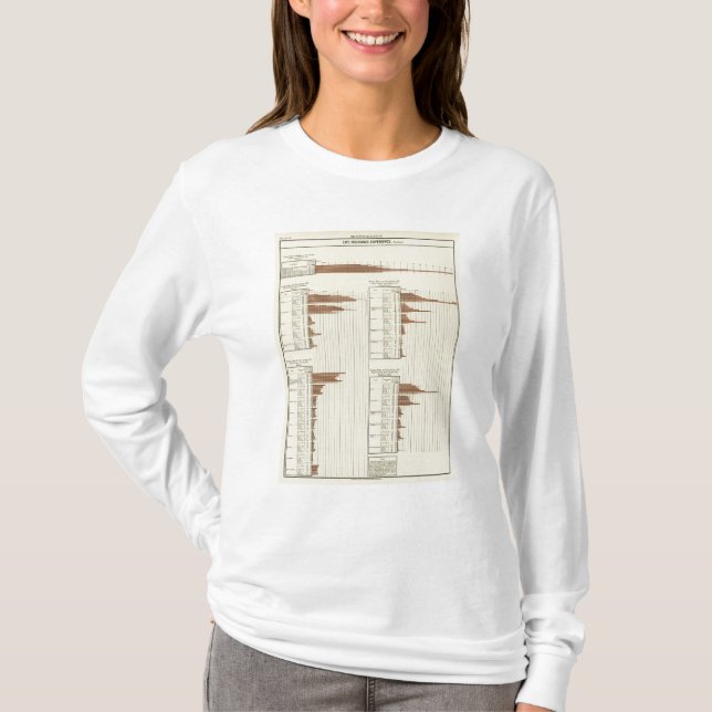 T-shirt expectency de la vie pour des mâles (Devant)