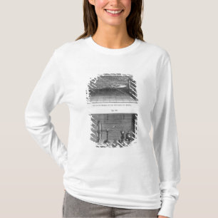 T-shirt Expérience sur des grenouilles par Louis Galvani