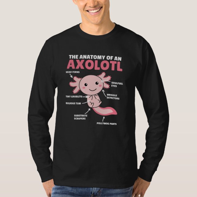 T-shirt Explication Axolotl Anatomie D'Un Axolotl (Devant)