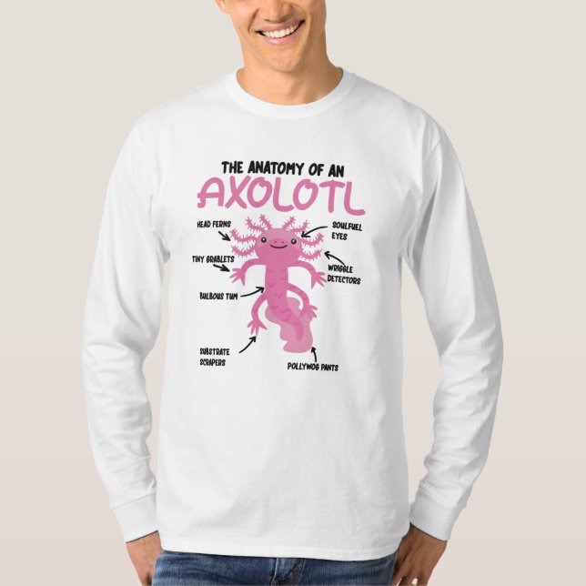 T-shirt Explication Axolotl Anatomie D'Un Axolotl (Devant)