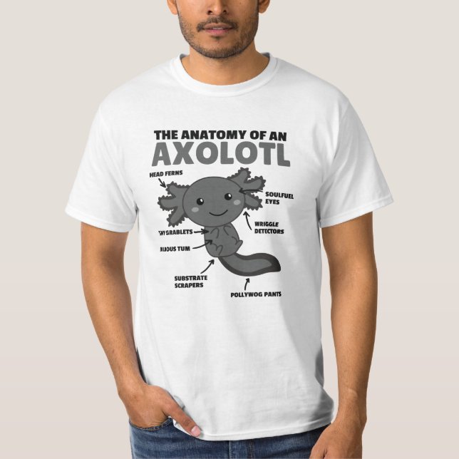 T-shirt Explication Axolotl Anatomie D'Un Axolotl (Devant)