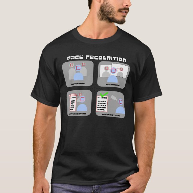 T-shirt Face Recognition (Devant)