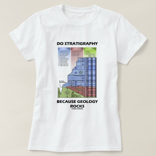 T-shirt Faites la stratigraphie puisque la géologie (Design devant)