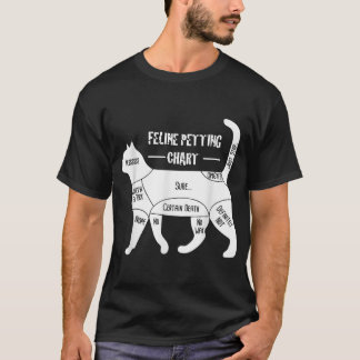 T-shirt Feline Carnet de mouture Chat Vêtements